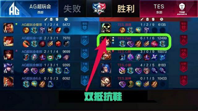 把注意力从 把注意力从