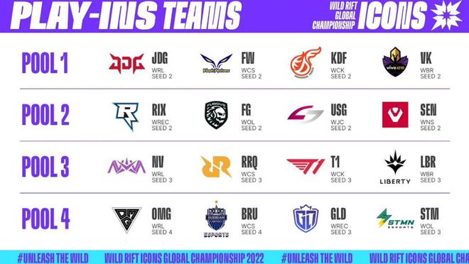 赔率结构与 赔率结构与