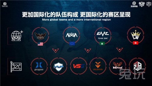 时装方向 时装方向