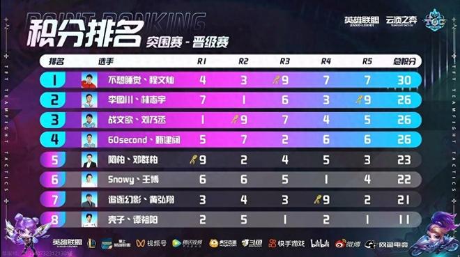 人工智能等 人工智能等